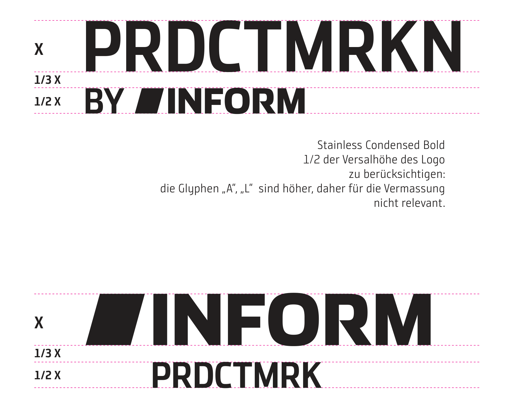 S66_New_Product_Brands_Overall_Design Guidelines for Creating New Product Brands