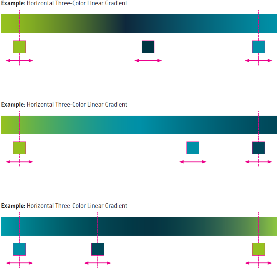 Three-Tone Gradients