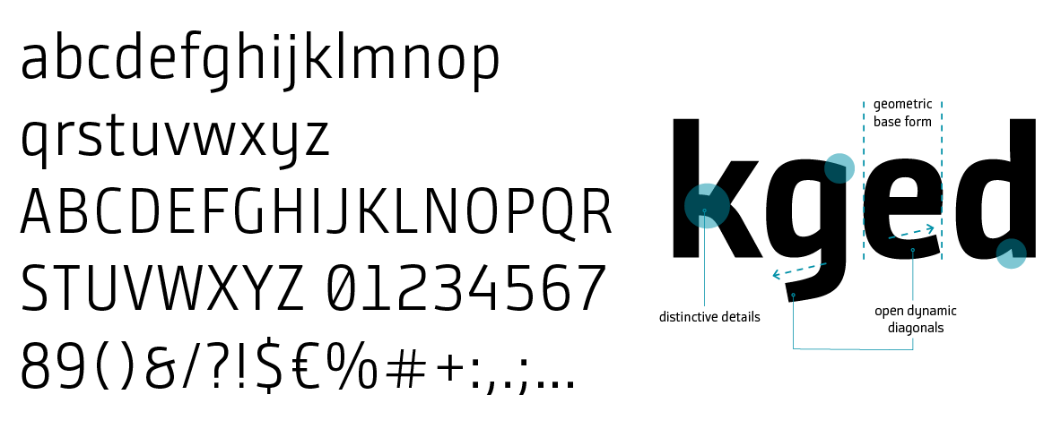 Bunday Sans - Font Family and Styles