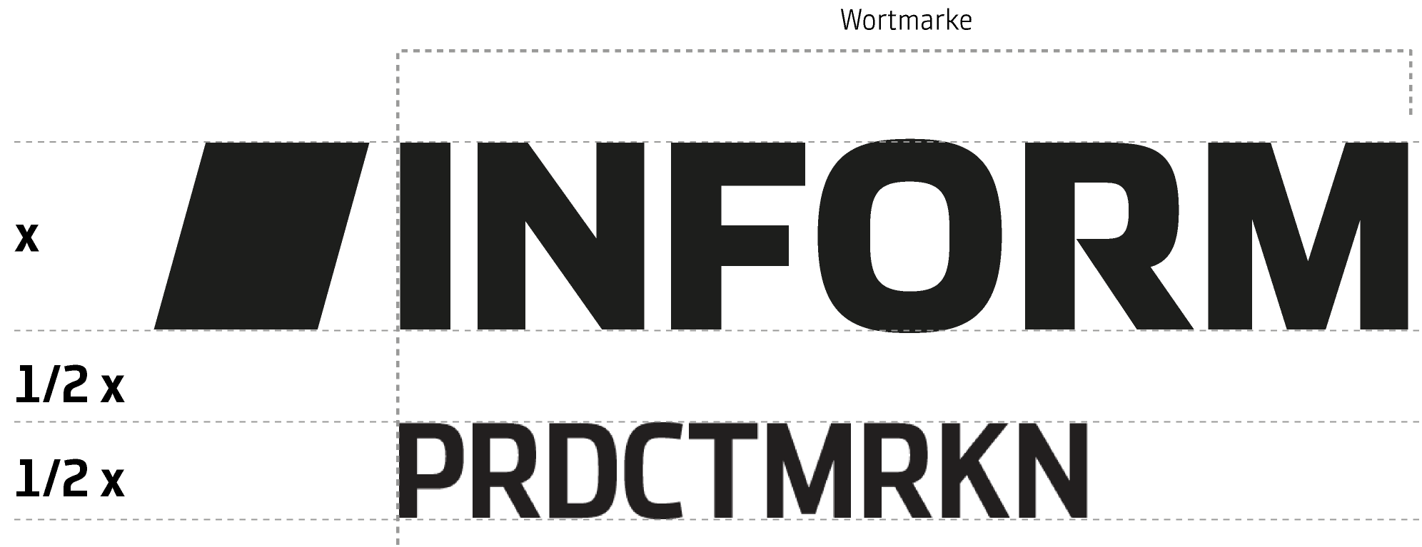 Markenarchitektur – Klarheit durch eine einheitliche Systemlogik